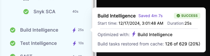 Build Intelligence Savings