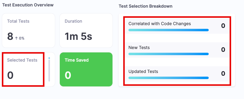 no test selected